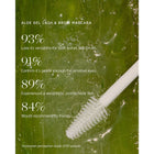 ERE PEREZ LASH BROW MASCARA ALOE GEL LASH BROW MASCARA CLEAR 10 ML – photo 6