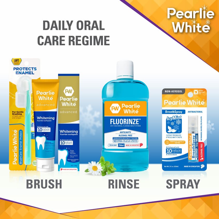 Pearlie White B.Spray -Icymint8.5Ml – photo 7