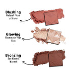 CHARACTER Pro Highlighter & Blush Palette