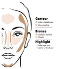 CHARACTER Pro Contour Powder Palette