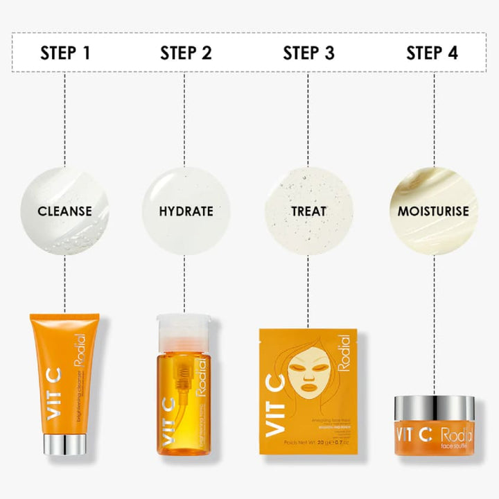 SET VIT C LITTLE LUXURIES 4PC