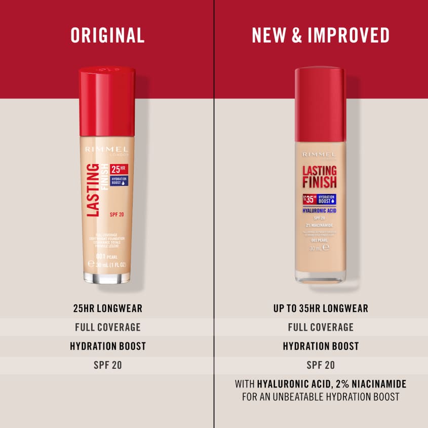 RIMMEL Lasting Finish Foundation 170 Wheat – buy online