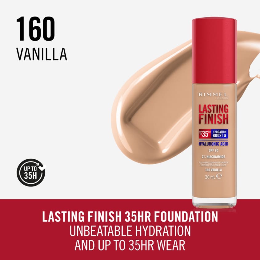 Lasting Finish Foundation SPF20