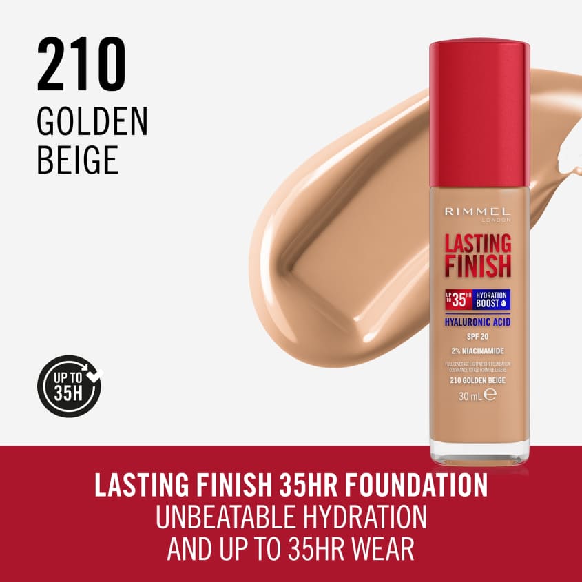 Lasting Finish Foundation SPF20