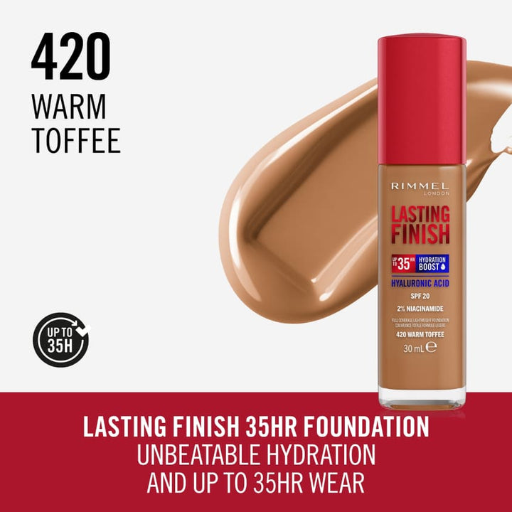 Lasting Finish Foundation SPF20