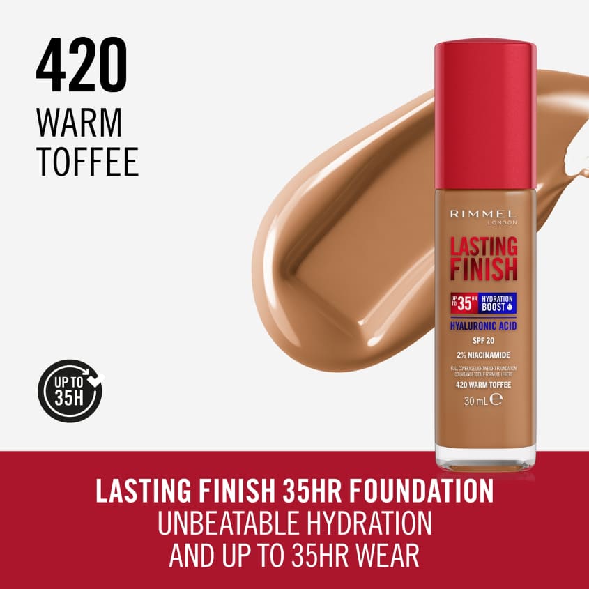 Lasting Finish Foundation SPF20