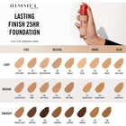 RIMMEL Lasting Finish Foundation 25H 302 WaOlive – buy online