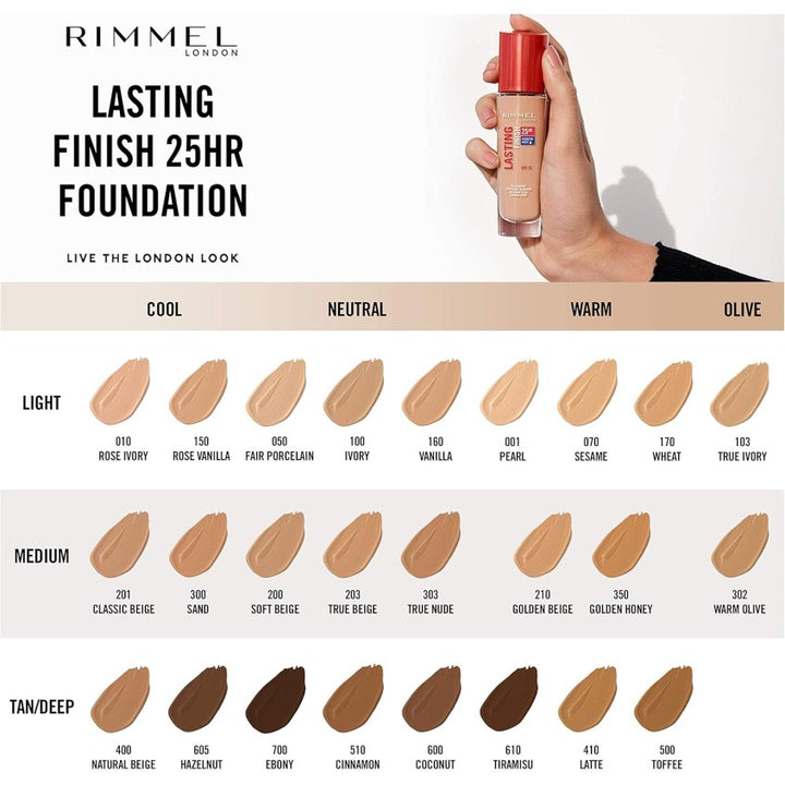 Lasting Finish Foundation Red Cap 400 Natural Beige