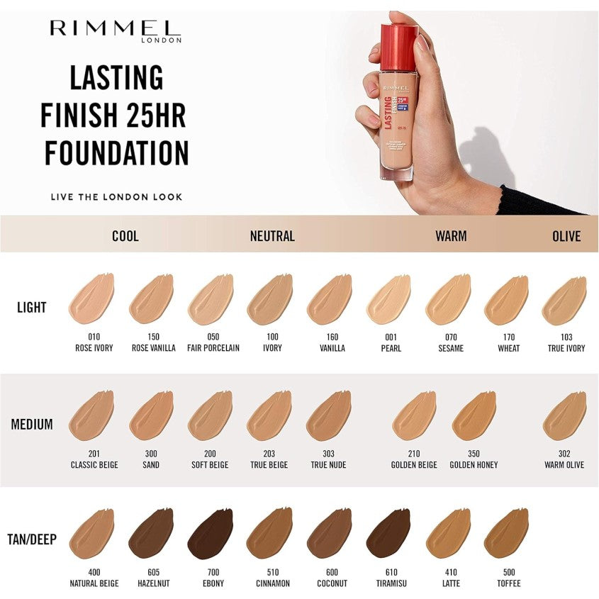 RIMMEL Lasting Finish Foundation Red Cap 300 Sand – شراء أونلاين