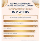 Multi Correxion® Revive + Glow Gel Cleanser
