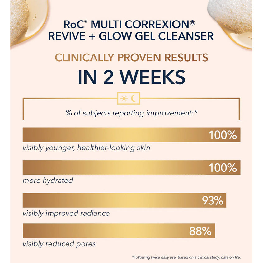 Multi Correxion® Revive + Glow Gel Cleanser