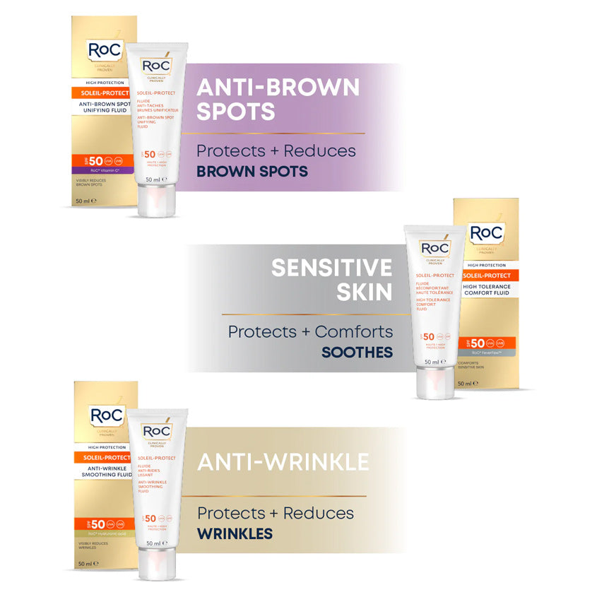 Soleil Protect High Tolerance Comfort Fluid SPF50
