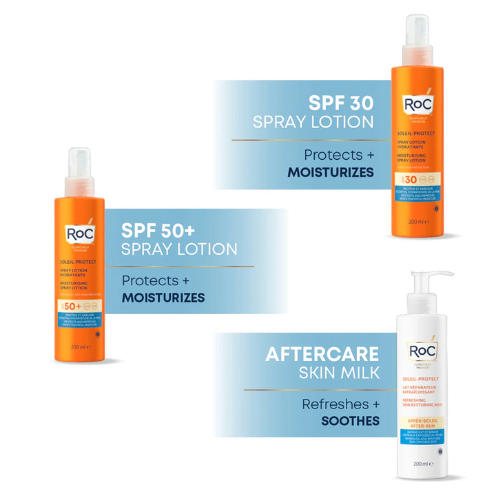 Soleil Protect Moisturising Spray Lotion SPF30