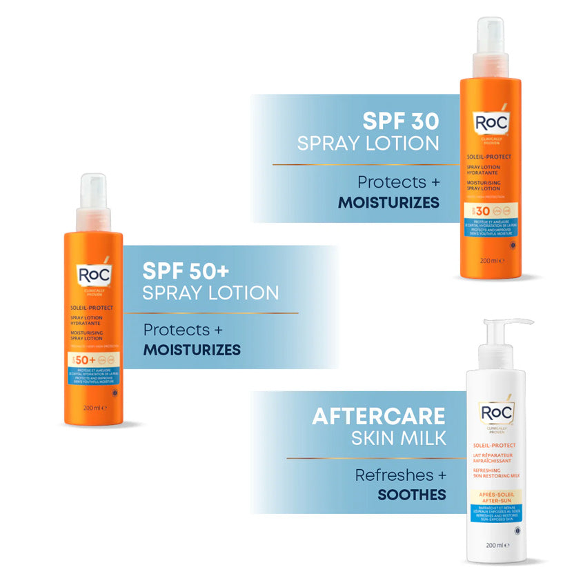 Soleil Protect Moisturising Spray Lotion SPF30