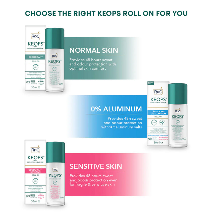 ROC KEOPS DEODORANT ROLL-ON 0% ALUMINUM 30ML – online store