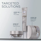 Derm Correxion® Dual Eye Cream