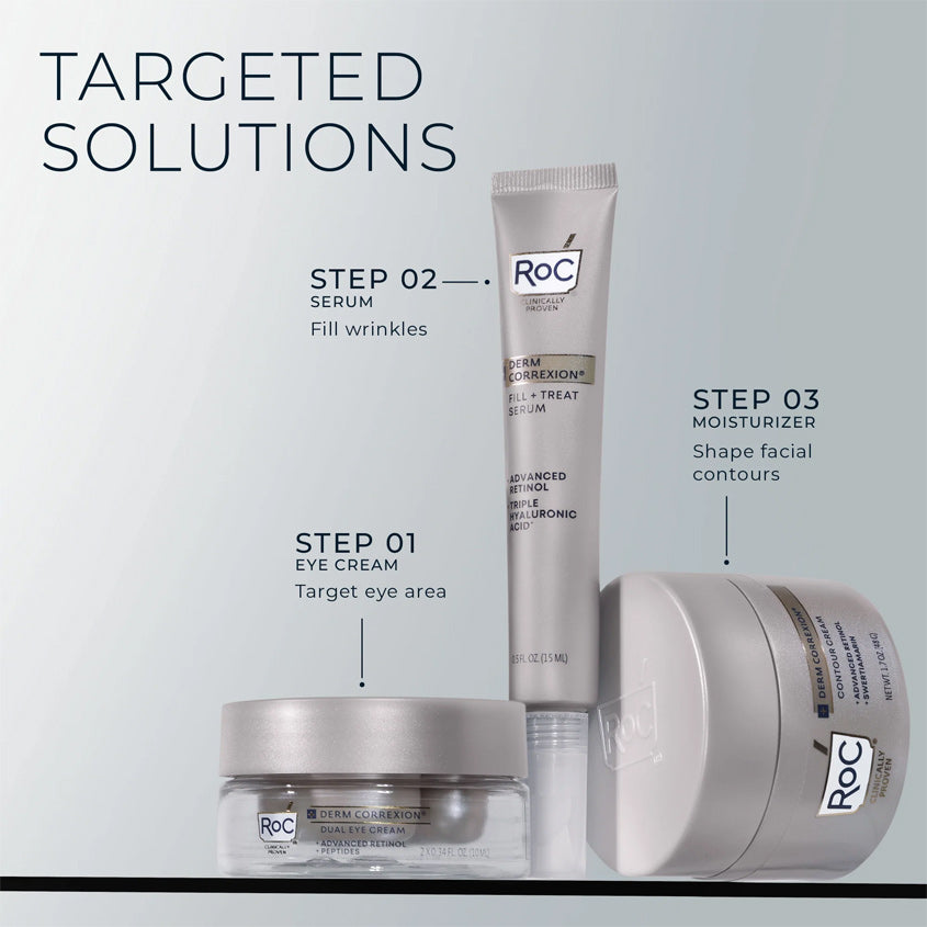 Derm Correxion® Dual Eye Cream