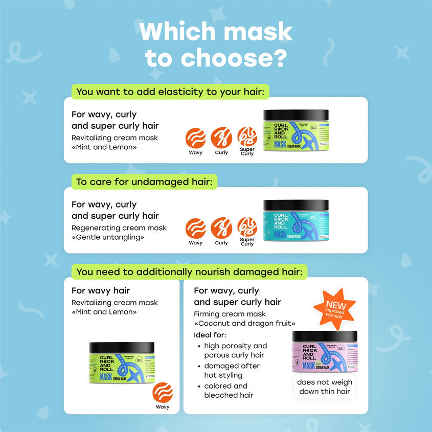 Mint And Lemon Revitalizing Creamy Mask