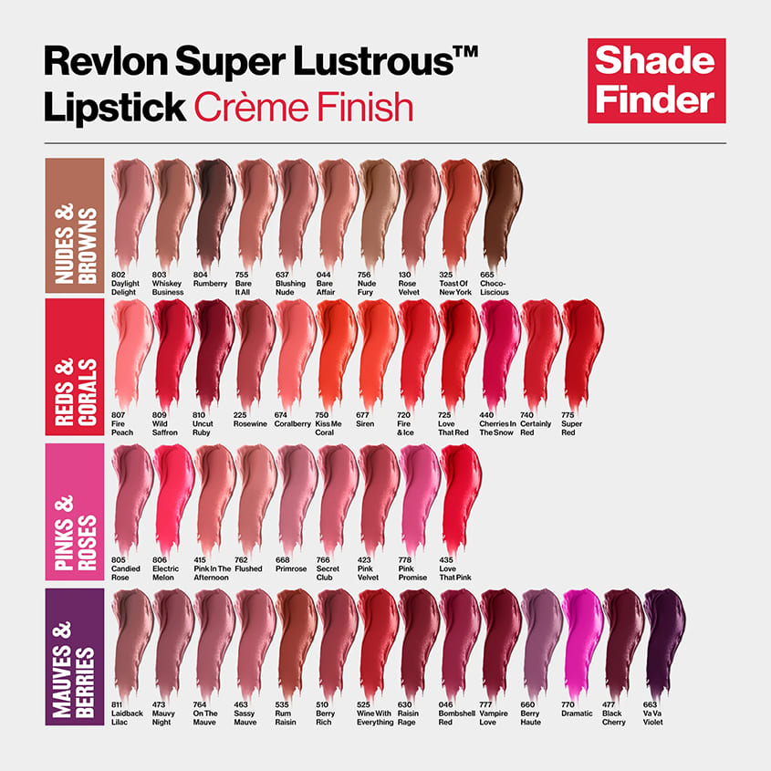 Super Lustrous Lipstick - Crème Finish