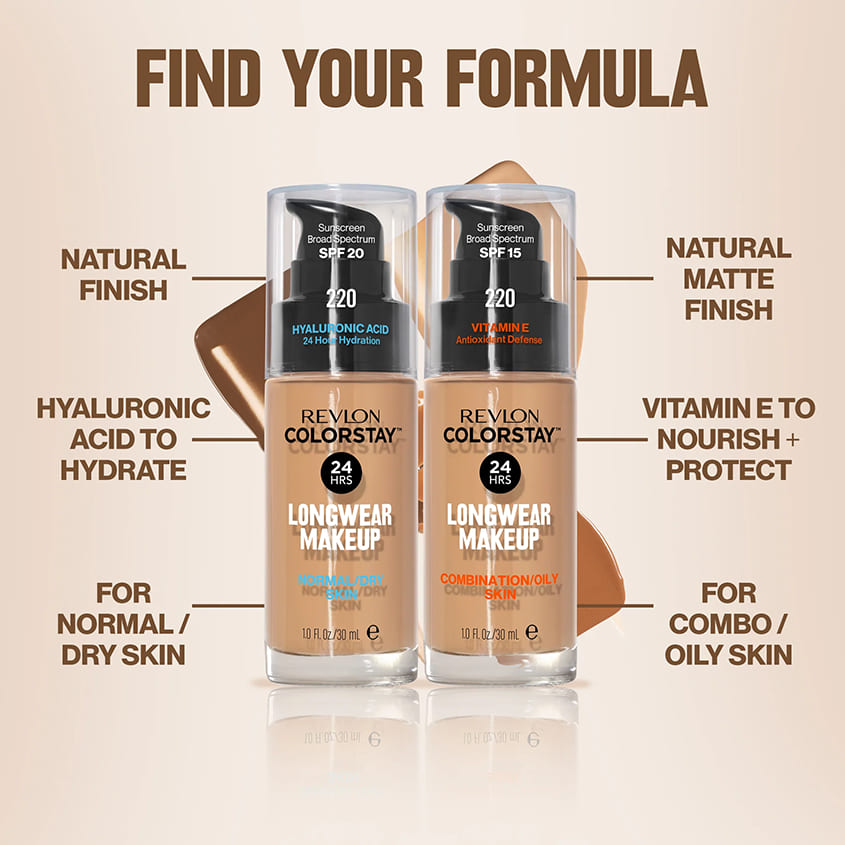 ColorStay Longwear Makeup For Normal/Dry Skin SPF 20