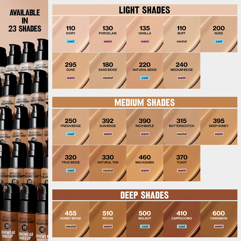 ColorStay Longwear Makeup For Normal/Dry Skin SPF 20