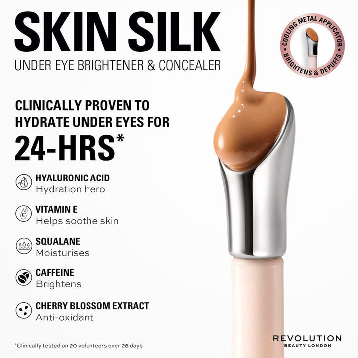 CONCEALER FOR THE SKIN AROUND THE EYES SKIN SILK FAIR COOL 4ML