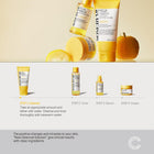 SOME BY MI YUJA NIACIN BRIGHTENING ALL-IN-ONE CLEANSER 100ML – توصيل مجاني