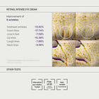 SOME BY MI RETINOL INTENSE TRIAL KIT (2COMPONENTS) SET – صورة 7