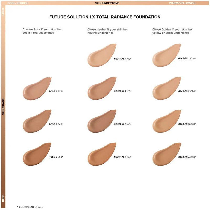 Future Solution LX Total Radiance Foundation