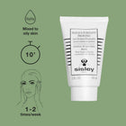 SISLEY MASQUE PURIFIANT PROFOND AUX RESINES TROPICALES 60 ML – صورة 5