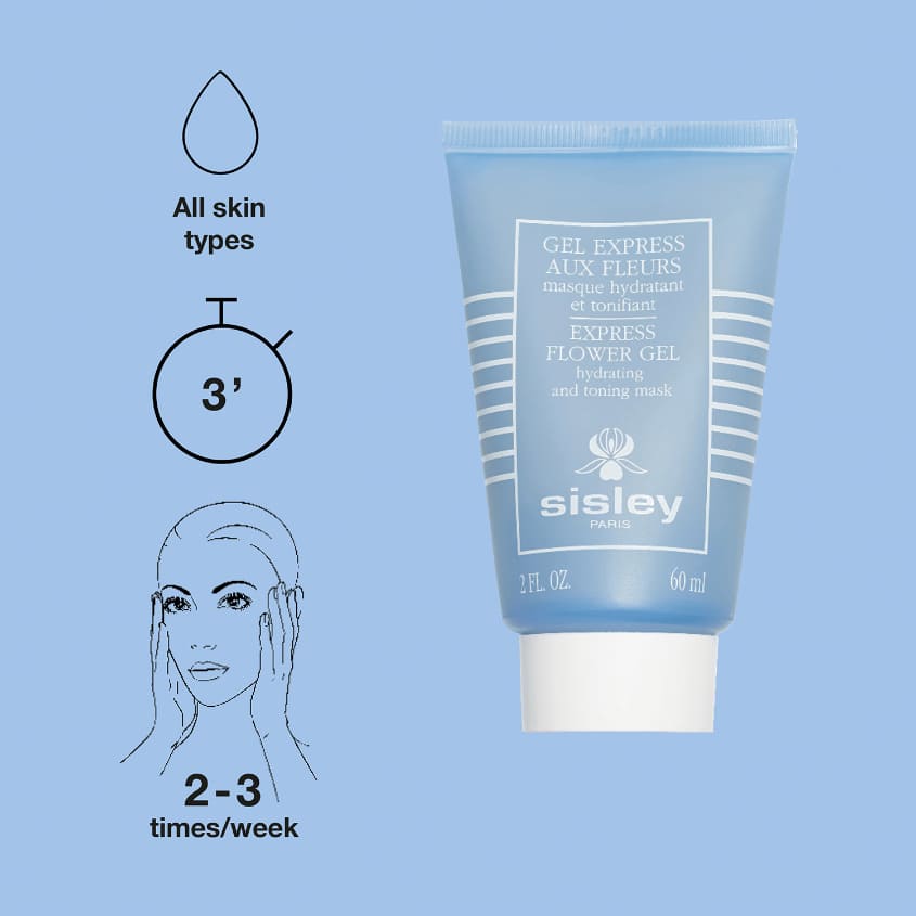 Express Flower Gel Mask
