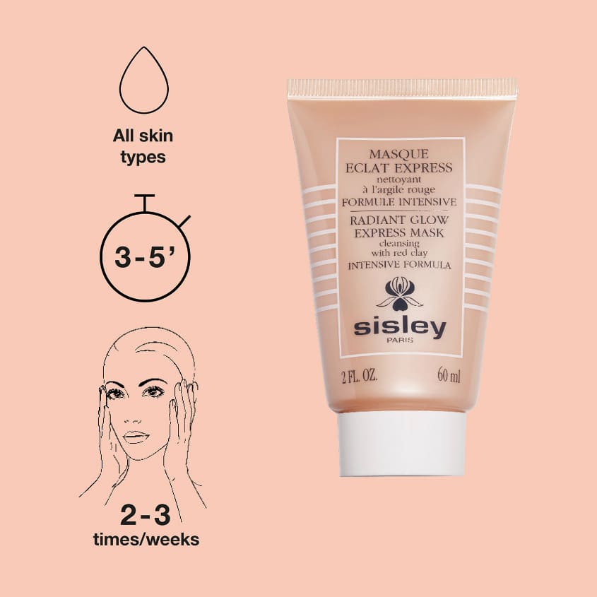 Radiant Glow Express Mask