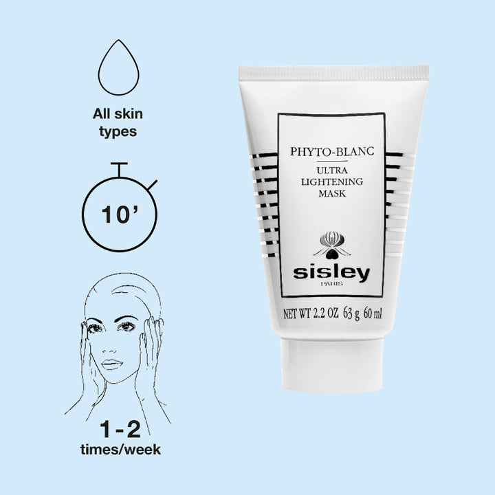 Phyto-Blanc Ultra Lightening Mask