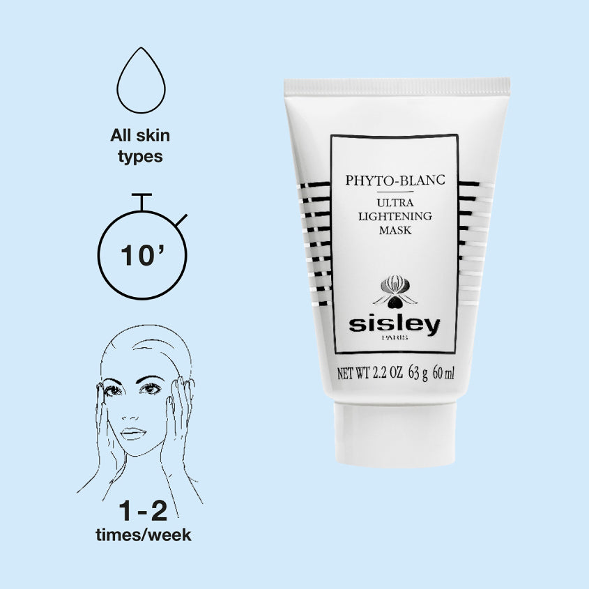Phyto-Blanc Ultra Lightening Mask