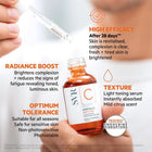 SVR AMPOULE ANTI-OX C -30ML – متجر إلكتروني