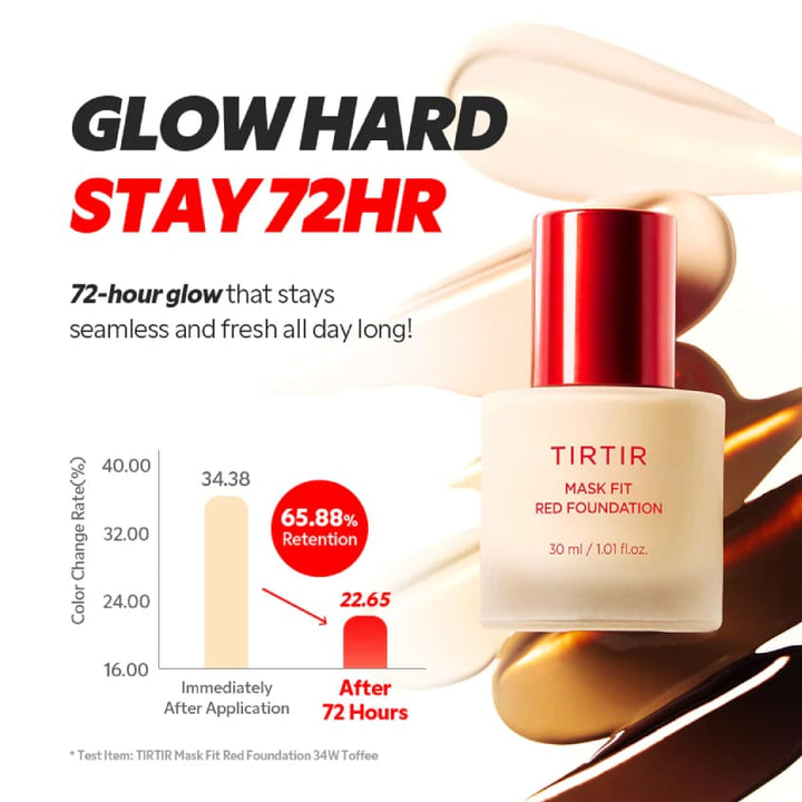 Mask Fit Red Foundation