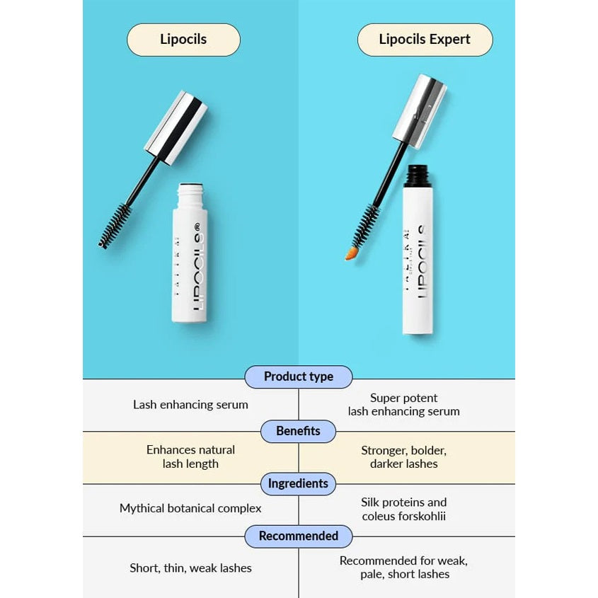 Lipocils Eyelash Serum