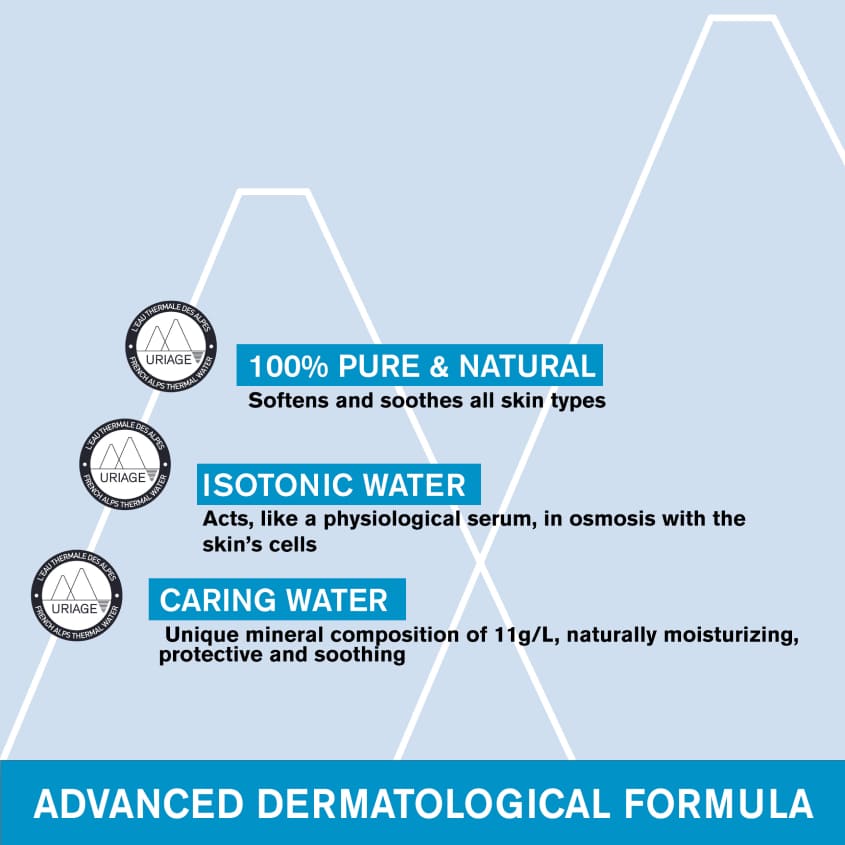 Hydrating Thermal Water