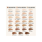 Bare Focus Niacinamide Skin Tint