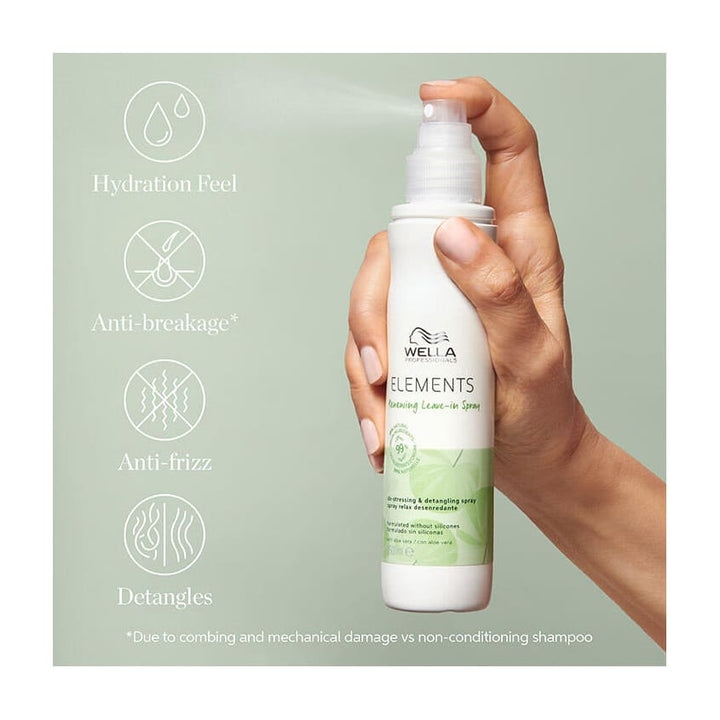 Wella Pro Elements Renewing Leave-In Cond 150ml