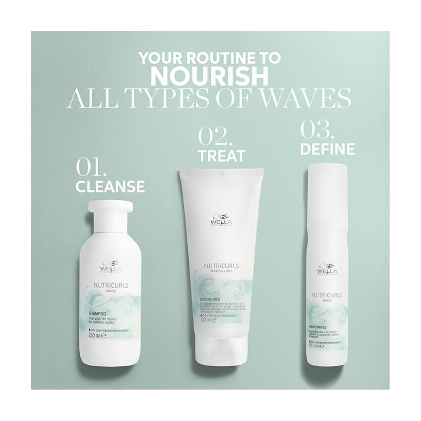 Nutricurls Detangling Conditioner