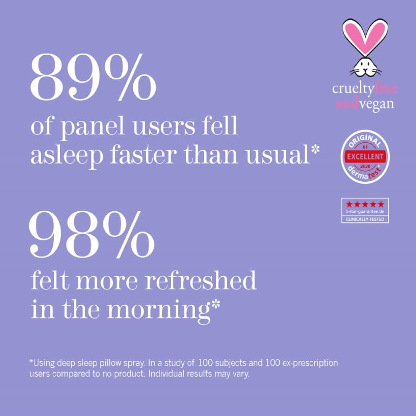 PARENT AND BABY DUO KIT (DEEP SLEEP+BABY SLEEP)