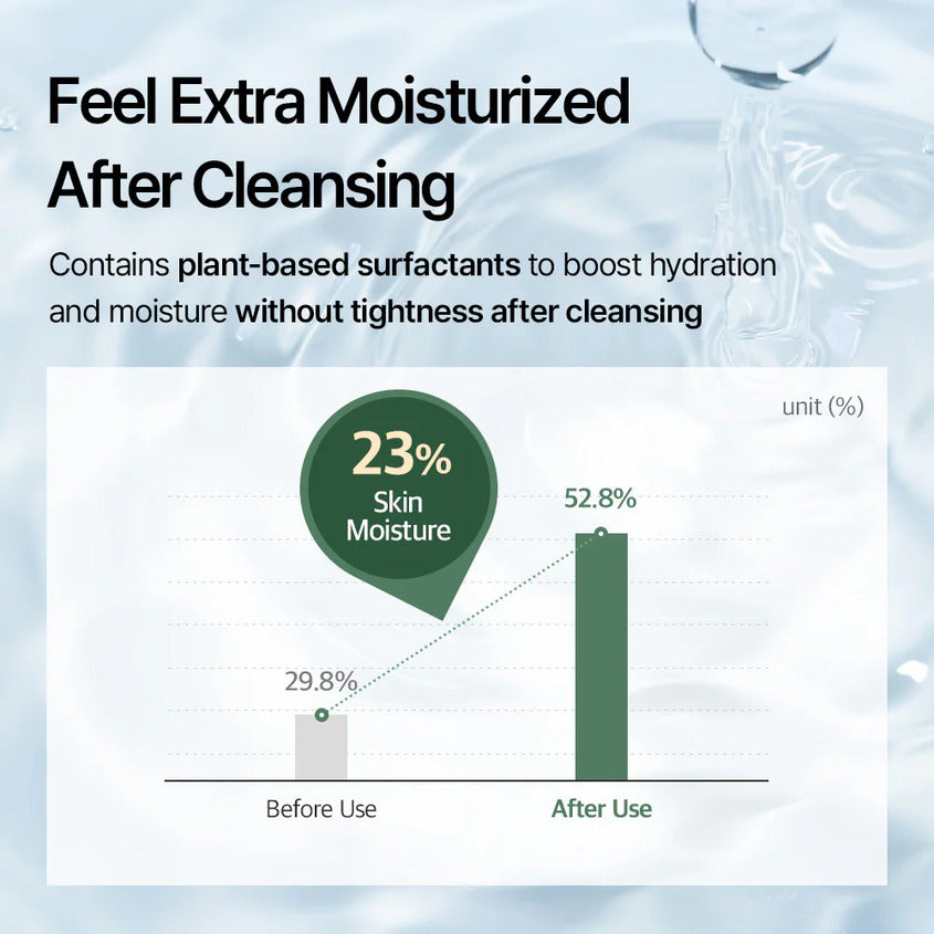 MIXSOON CENTELLA CLEANSING FOAM 150ML – photo 8