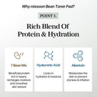 Bean Toner Pad