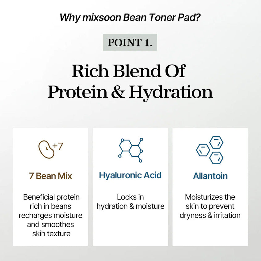 Bean Toner Pad