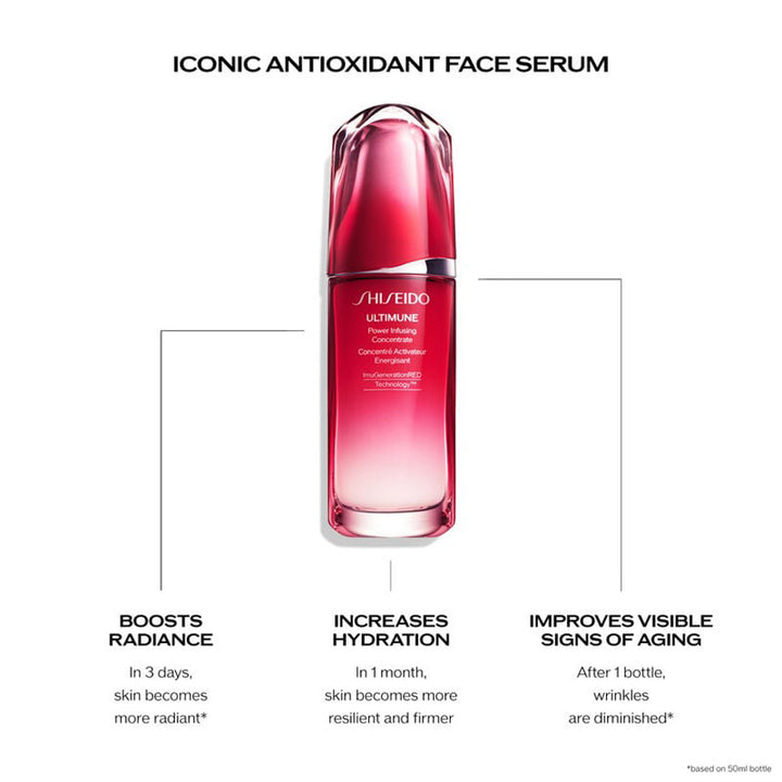 Ultimune Power Infusing Concentrate