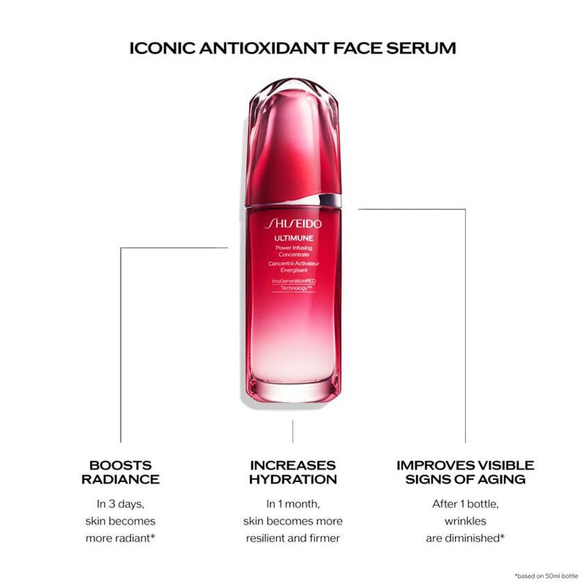 Ultimune Power Infusing Concentrate