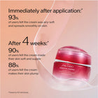 Shiseido – buy online