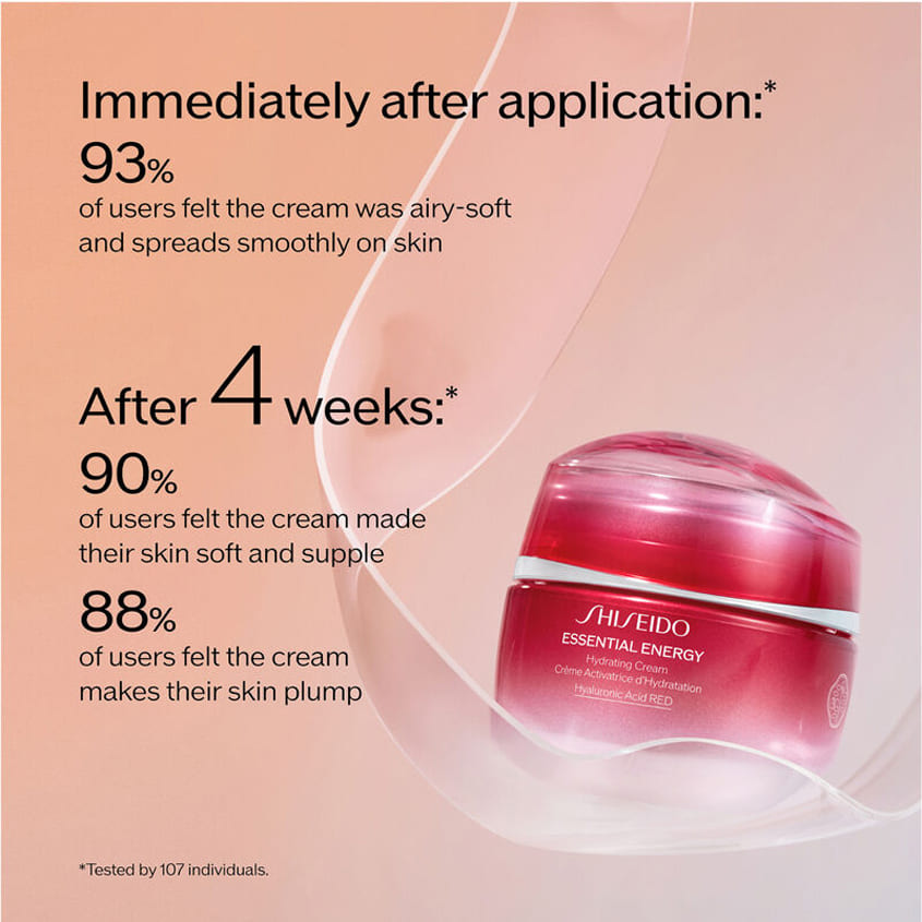 Shiseido – buy online