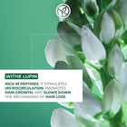 Anti-Hair Loss Fortifying Shampoo